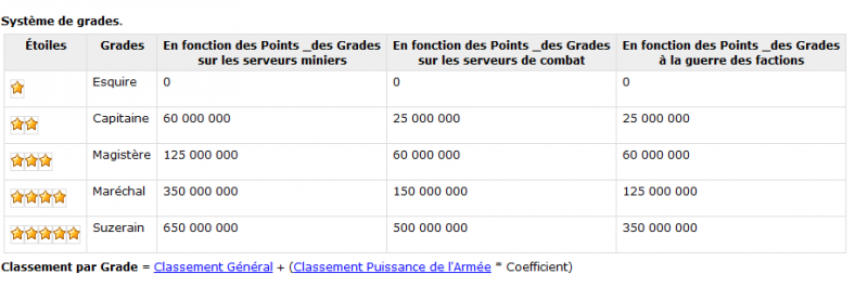 grades.png