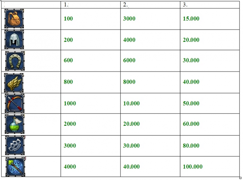tablo2.png