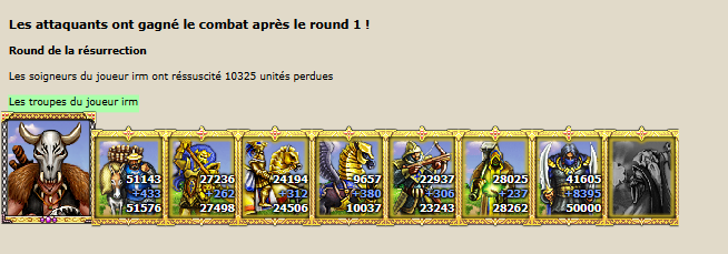 Résurrection